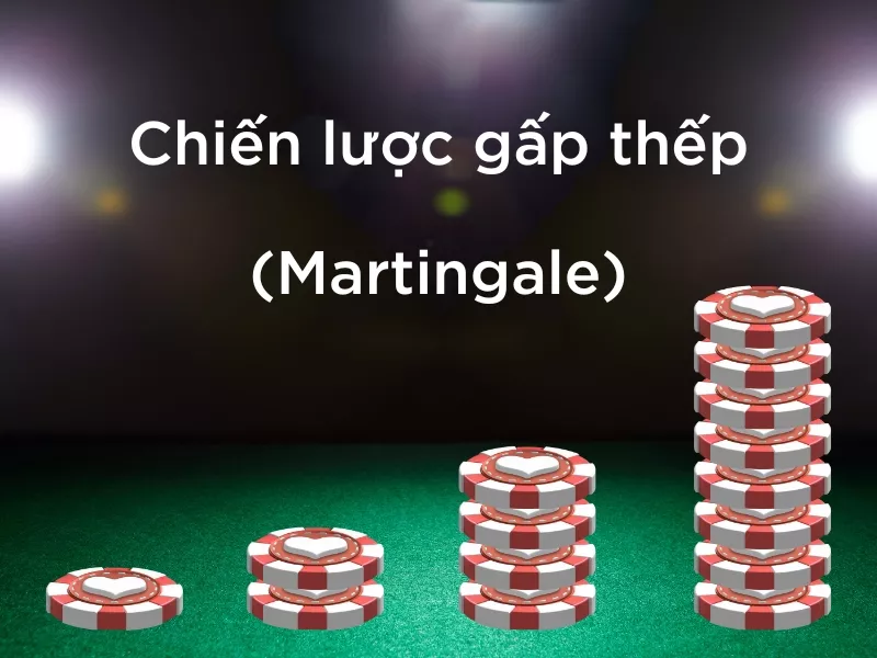 Chiến lược gấp thếp (Martingale)
